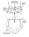 FULLFITALL - Camo Underwire High Waist Bikini Set